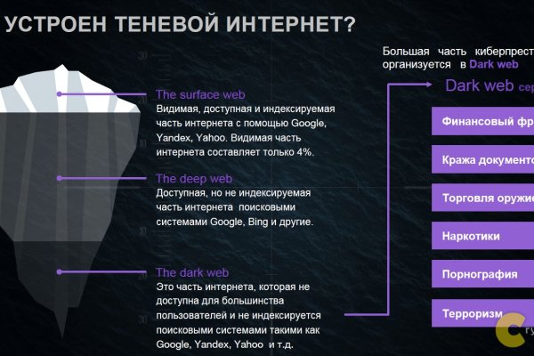 Не могу зайти на кракен
